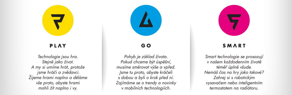 PlayGoSmart - zábava, komunikace a jednodušší život - banner