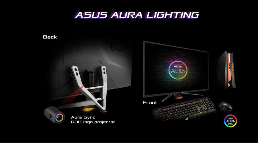 ASUS ROG Strix XG438Q ASUS ROG Strix XG438Q