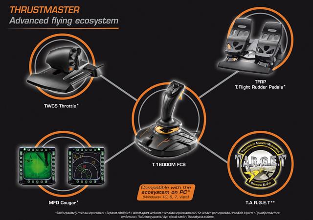 Thrustmaster T16000M FCS