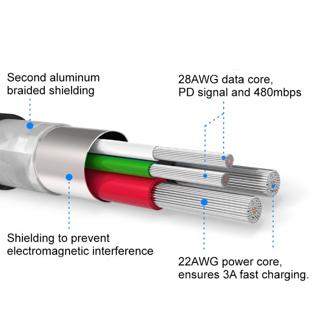 Datový kabel Swissten textilní s Lightning konektorem a podporou rychlonabíjení. 
 Red