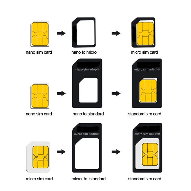 Sada SIM adaptérů + jehla Swissten, 4v1 Sada SIM adaptérů + jehla Swissten, 4v1