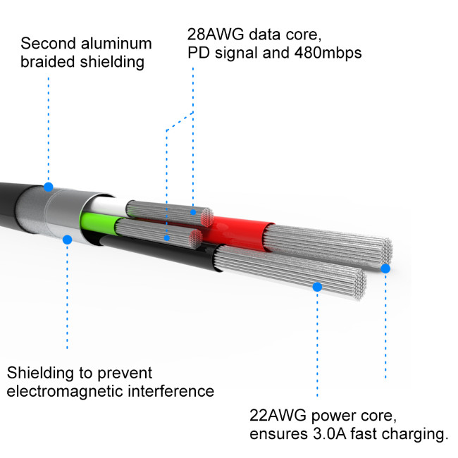 Datový kabel Swissten textilní s Lightning konektorem a podporou rychlonabíjení, Blue