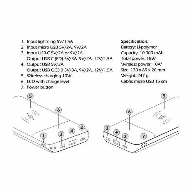 Powerbank Swissten All-In-One 10.000 mAh, černý