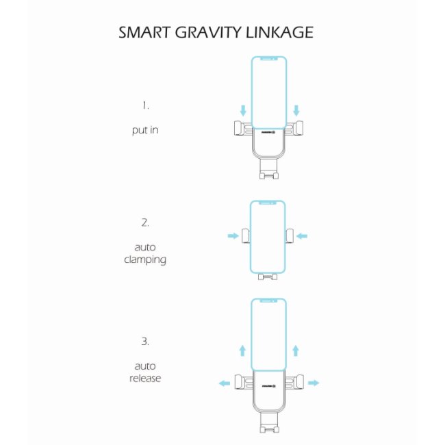 Swissten univerzální držák do auta S-Grip G1-R1