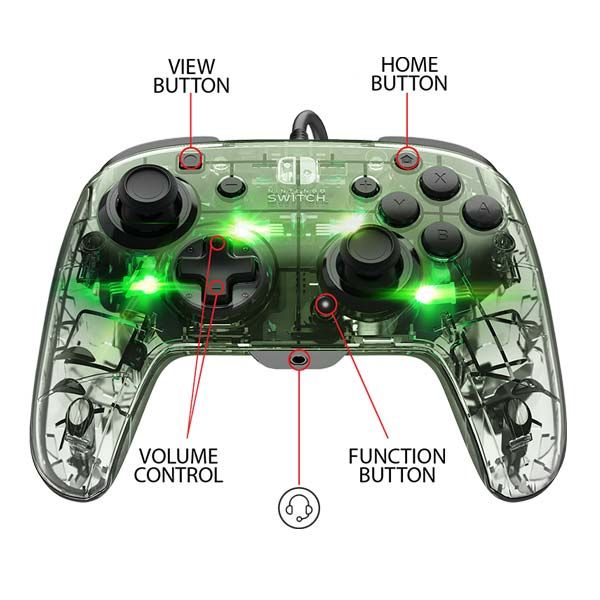 Kabelový ovladač PDP Afterglow Deluxe+ Audio pro Nintendo Switch, Prismatic