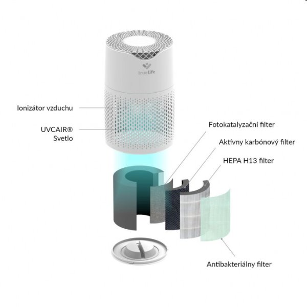 TrueLife AIR Purifier P3 WiFi - čistička vzduchu TrueLife AIR Purifier P3 WiFi - čistička vzduchu