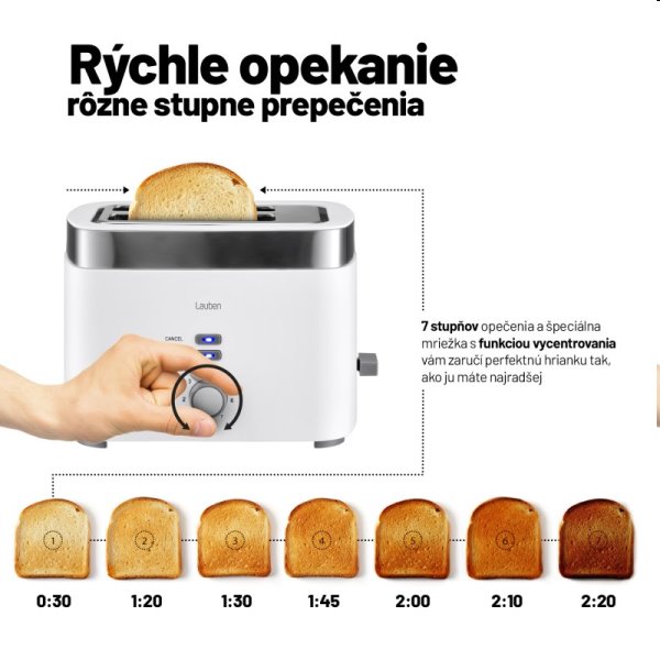 Lauben Toaster T17WS