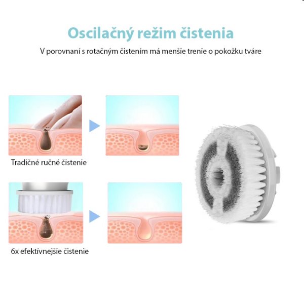 TOUCHBeauty 1718 Masážní a čistící kartáček na pleť TOUCHBeauty 1718 Masážní a čistící kartáček na pleť