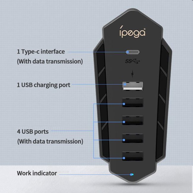 USB/USB-C HUB iPega P5036 pro PlayStation 5