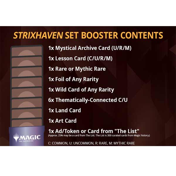 Kartová hra Magic: The Gathering Strixhaven: School of Mages Set Booster (12 karet) Kartová hra Magic: The Gathering Strixhaven: School of Mages Set Booster (12 karet)