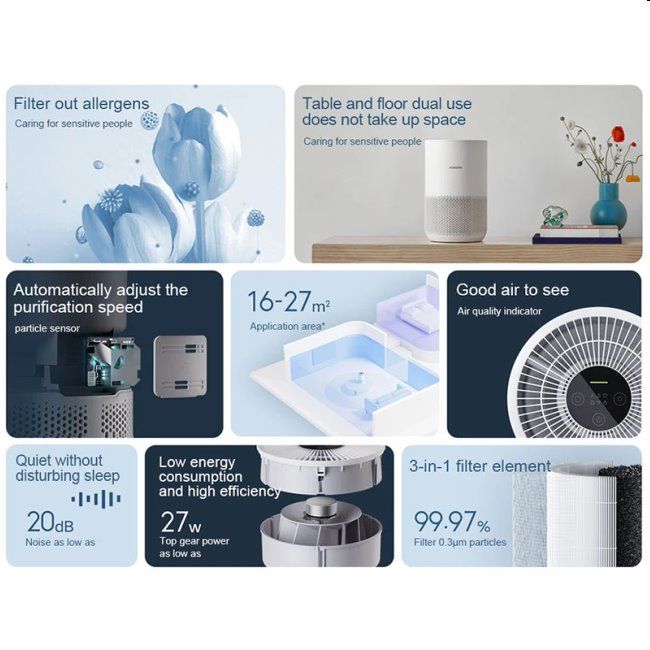 Xiaomi Smart Air Purifier 4 Compact