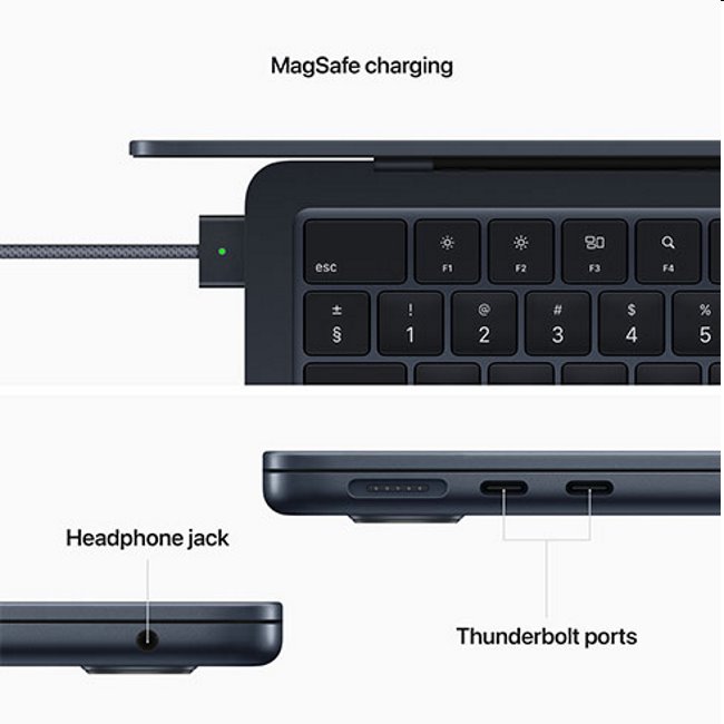 Apple MacBook Air 13" M2 8-core CPU 10-core GPU 8GB 512GB (SK layout), midnight