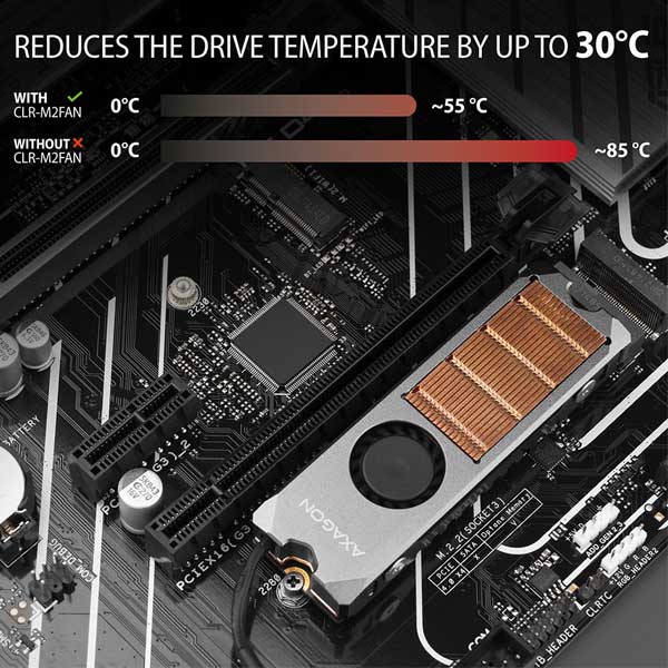 AXAGON CLR-M2FAN, měděný chladič s ventilátorem pro oboustranné M.2 SSD, 80mm SSD, výška 13mm AXAGON CLR-M2FAN, měděný chladič s ventilátorem pro oboustranné M.2 SSD, 80mm SSD, výška 13mm