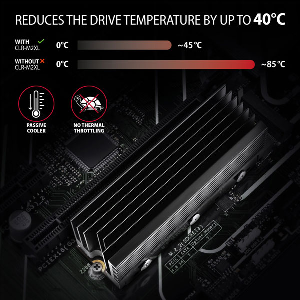 AXAGON CLR-M2XL hliníkový pasivní chladič pro oboustranný - M.2 SSD disk, 80mm SSD, výška 36mm