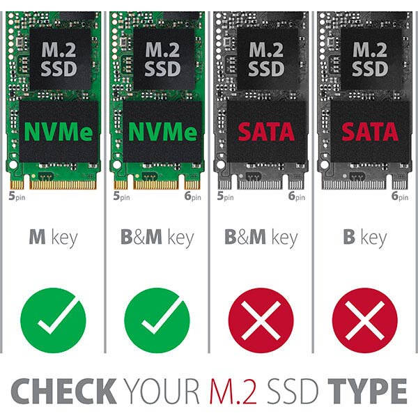AXAGON PCEM2-1U PCI-E 3.0 16x - M.2 SSD NVMe, up to 80 mm SSD, low profile 1U AXAGON PCEM2-1U PCI-E 3.0 16x - M.2 SSD NVMe, up to 80 mm SSD, low profile 1U