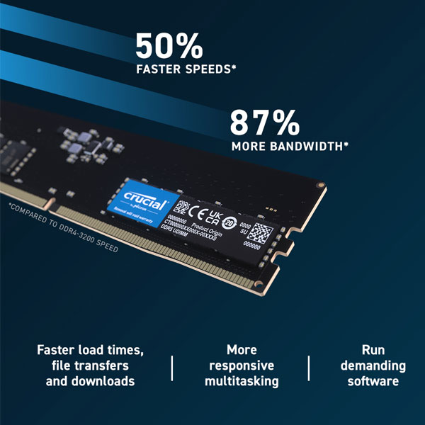 Crucial DDR5 32GB kit 4800MHz CL40 Unbuffered