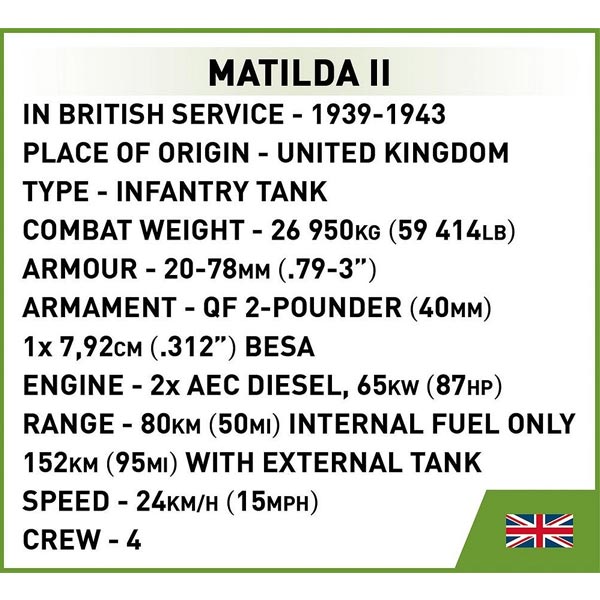 Cobi World War II PANZER 38 (T) & MATILDA Cobi World War II PANZER 38 (T) & MATILDA