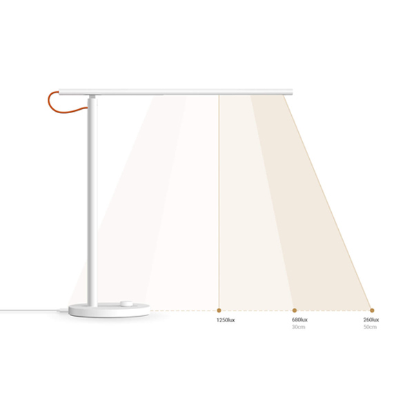 Xiaomi Mi Smart LED Desk Lamp 1S EU