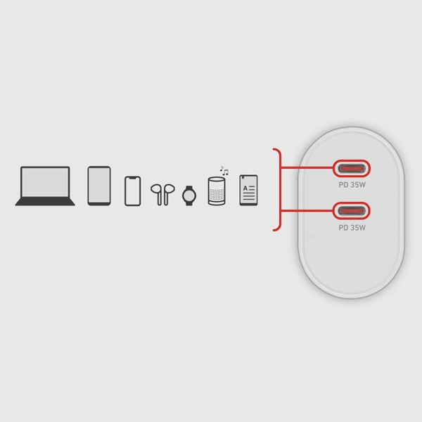 SBS Cestovní adaptér 2x USB-C, PD, 35 W, bílá