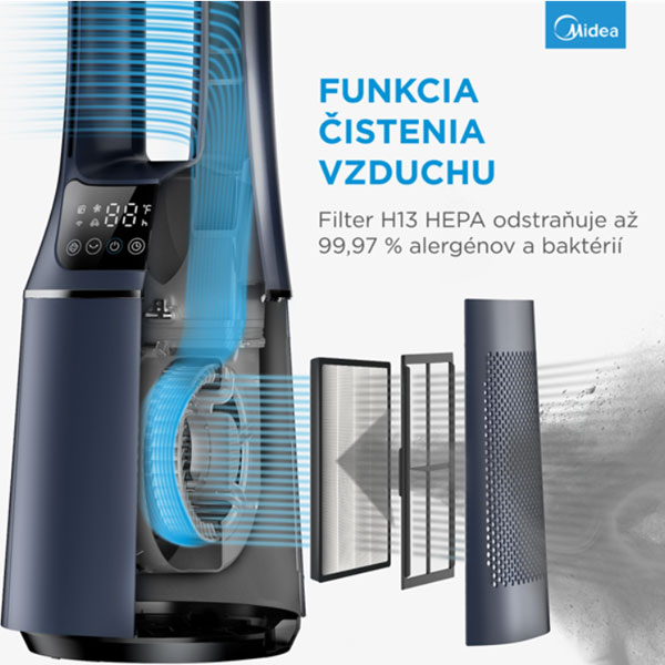 Midea Smart ventilátor a čistička vzduchu AMS150-PBW