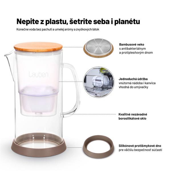 Lauben Glass Water Filter Jug 32GW Lauben Glass Water Filter Jug 32GW