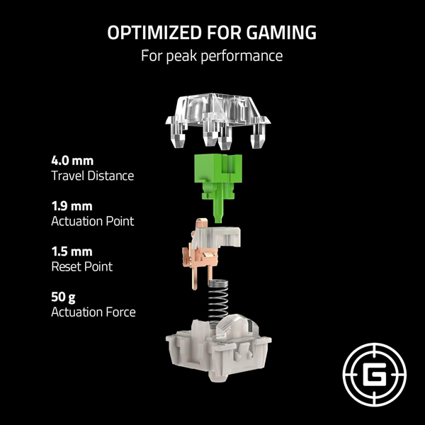 Razer Mechanical Switches Pack - Green Clicky Switch Razer Mechanical Switches Pack - Green Clicky Switch