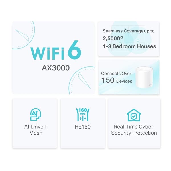Tp-link Deco X50 (1-PACK), AX3000 Whole Home Mesh Wi-Fi 6 Unit Tp-link Deco X50 (1-PACK), AX3000 Whole Home Mesh Wi-Fi 6 Unit