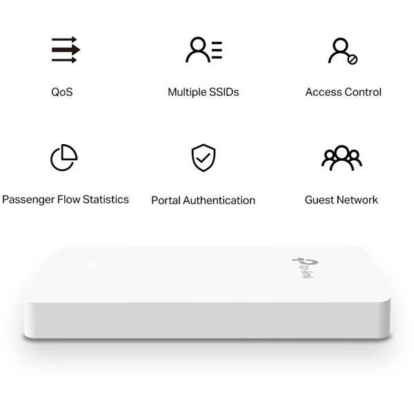 TP-Link EAP235-Wall AC1200 Wall-Plate Dual-Band