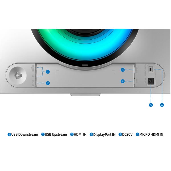 Samsung Odyssey OLED G95SC 49" Double QHD Monitor Samsung Odyssey OLED G95SC 49" Double QHD Monitor