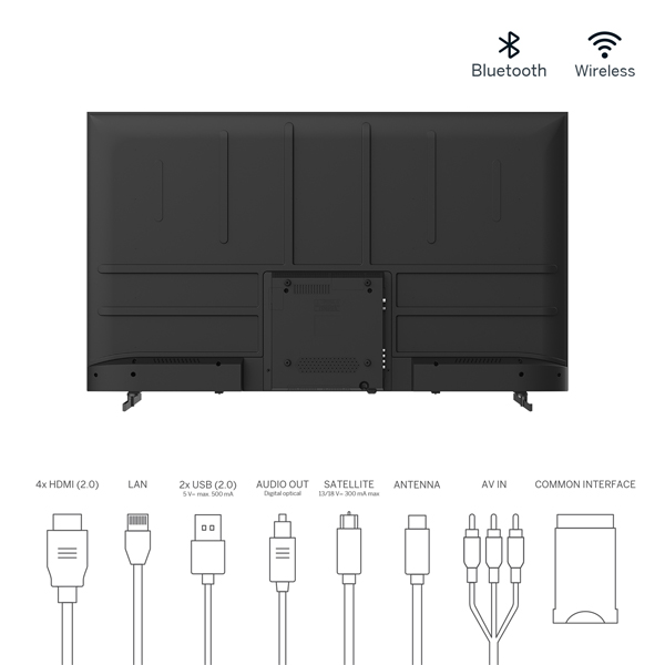 Thomson 65QA2S13 Qled Android