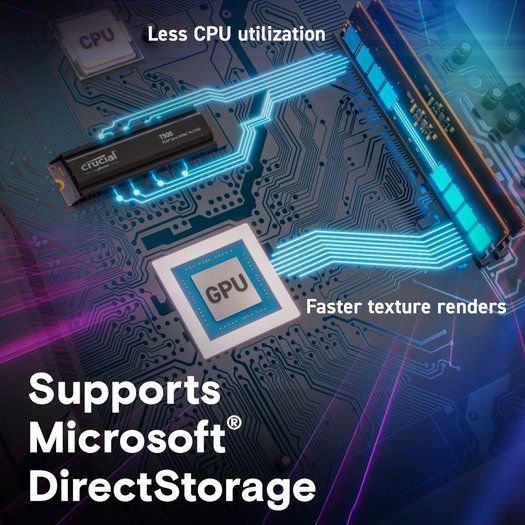 Crucial SSD T500 1TB M.2 NVMe Gen4 7300/6800 MBps with Heatsink Crucial SSD T500 1TB M.2 NVMe Gen4 7300/6800 MBps with Heatsink