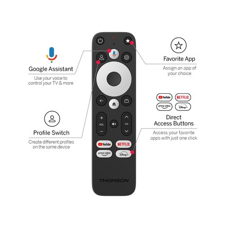 Thomson Streaming Box Plus 270, android box