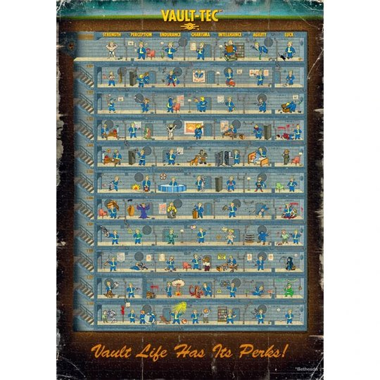 Good Loot Puzzle Gaming Perk Poster (Fallout 4) 100 pcs Good Loot Puzzle Gaming Perk Poster (Fallout 4) 100 pcs
