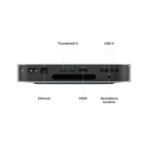 Mac mini Apple M2 8C CPU 10C GPU 8GB 512GB Mac mini Apple M2 8C CPU 10C GPU 8GB 512GB