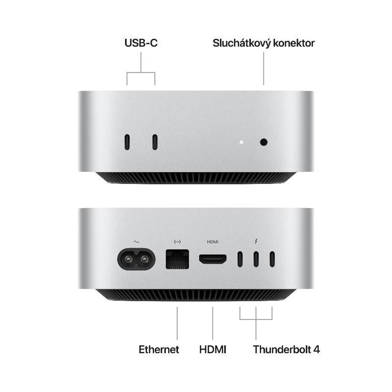 Mac mini Apple M4 10C CPU 10C GPU 16GB 512GB Mac mini Apple M4 10C CPU 10C GPU 16GB 512GB