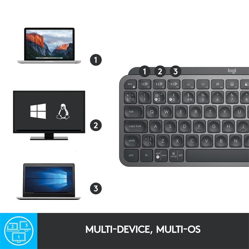 Logitech MX Keys Mini - bezdrátová podsvícená klávesnice, US - grafitová Logitech MX Keys Mini - bezdrátová podsvícená klávesnice, US - grafitová