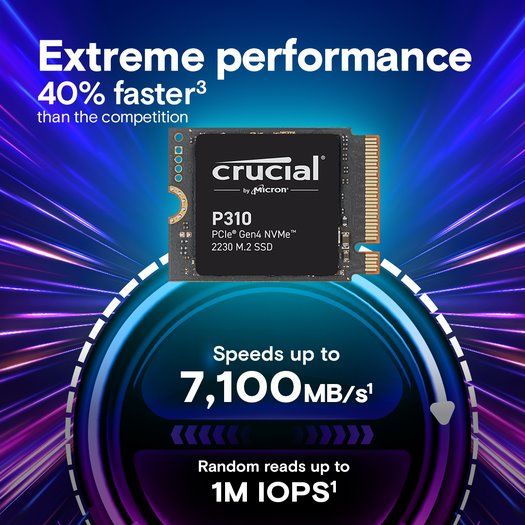 Crucial SSD P310 2TB M.2 NVMe 2230 Gen4 7100/6000 MBps Crucial SSD P310 2TB M.2 NVMe 2230 Gen4 7100/6000 MBps