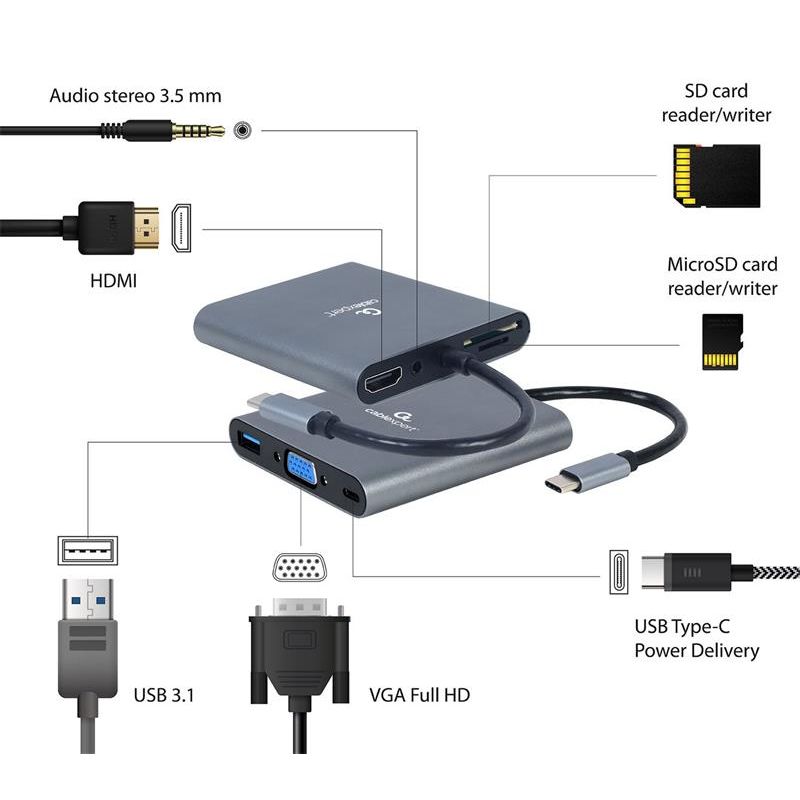 kabel CABLEXPERT USB-C 6-in-1 multi-port adaptér (Hub3.1 + HDMI + VGA + PD + čtečka kariet + stereo audio) kabel CABLEXPERT USB-C 6-in-1 multi-port adaptér (Hub3.1 + HDMI + VGA + PD + čtečka kariet + stereo audio)