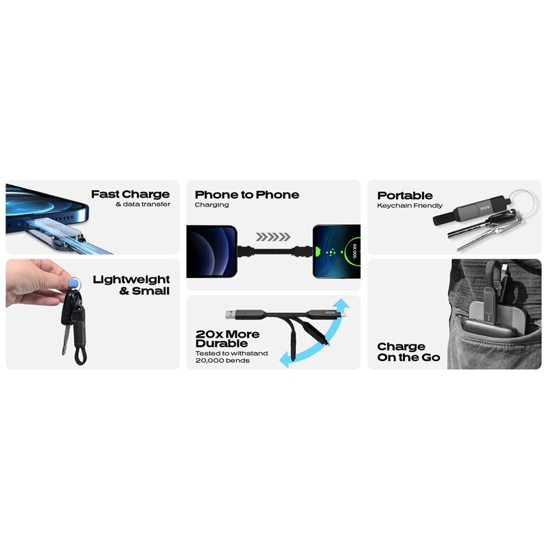 KeySmart Statik HexCharge - univerzálny USB kábel KeySmart Statik HexCharge - univerzálny USB kábel