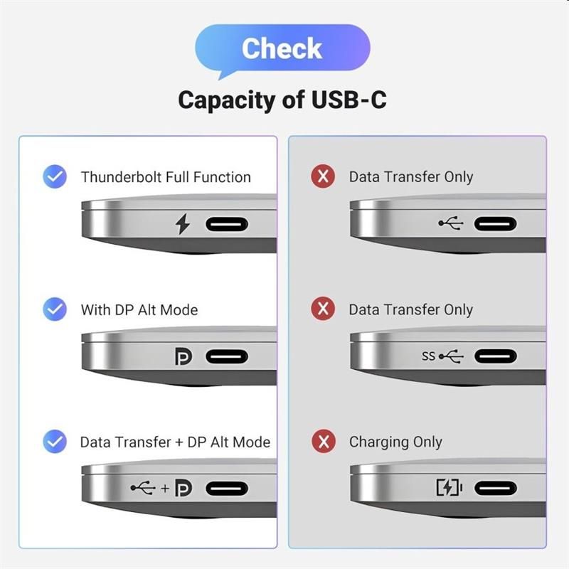 PremiumCord Adaptér USB-C na HDMI 8K @ 60Hz, 4K@144Hz Aluminium PremiumCord Adaptér USB-C na HDMI 8K @ 60Hz, 4K@144Hz Aluminium