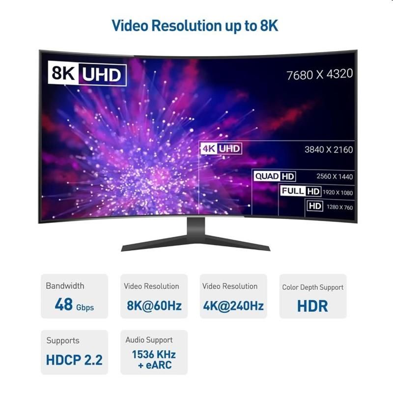 PremiumCord Adaptér USB-C na HDMI 8K @ 60Hz, 4K@144Hz Aluminium PremiumCord Adaptér USB-C na HDMI 8K @ 60Hz, 4K@144Hz Aluminium