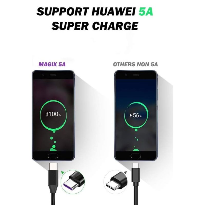 PremiumCord Kabel USB-C/M - USB 2.0 A/M, Super fast charging 5A, black, 1m PremiumCord Kabel USB-C/M - USB 2.0 A/M, Super fast charging 5A, black, 1m