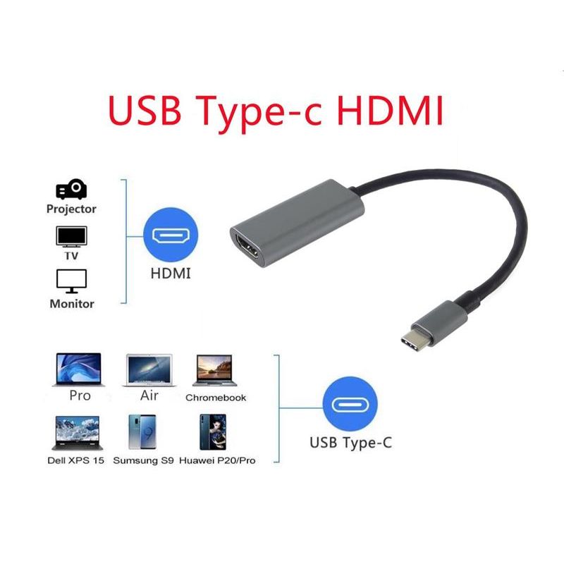 PremiumCord Převodník USB-C na HDMI, rozlíšenie 4K@60Hz a FULL HD 1080p, kovové puzdro PremiumCord Převodník USB-C na HDMI, rozlíšenie 4K@60Hz a FULL HD 1080p, kovové puzdro