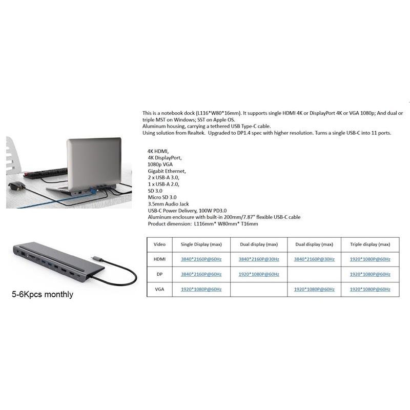 PremiumCord USB-C Full Size MST Dokovacia stanica vhodná pod notebook PremiumCord USB-C Full Size MST Dokovacia stanica vhodná pod notebook