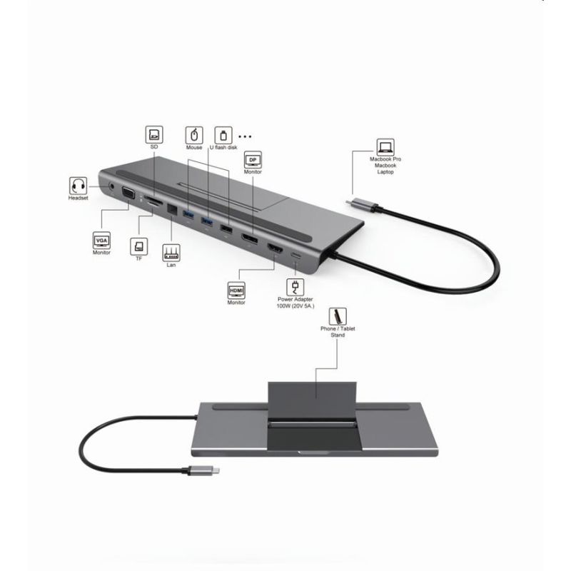 PremiumCord USB-C Full Size MST Dokovacia stanica vhodná pod notebook PremiumCord USB-C Full Size MST Dokovacia stanica vhodná pod notebook