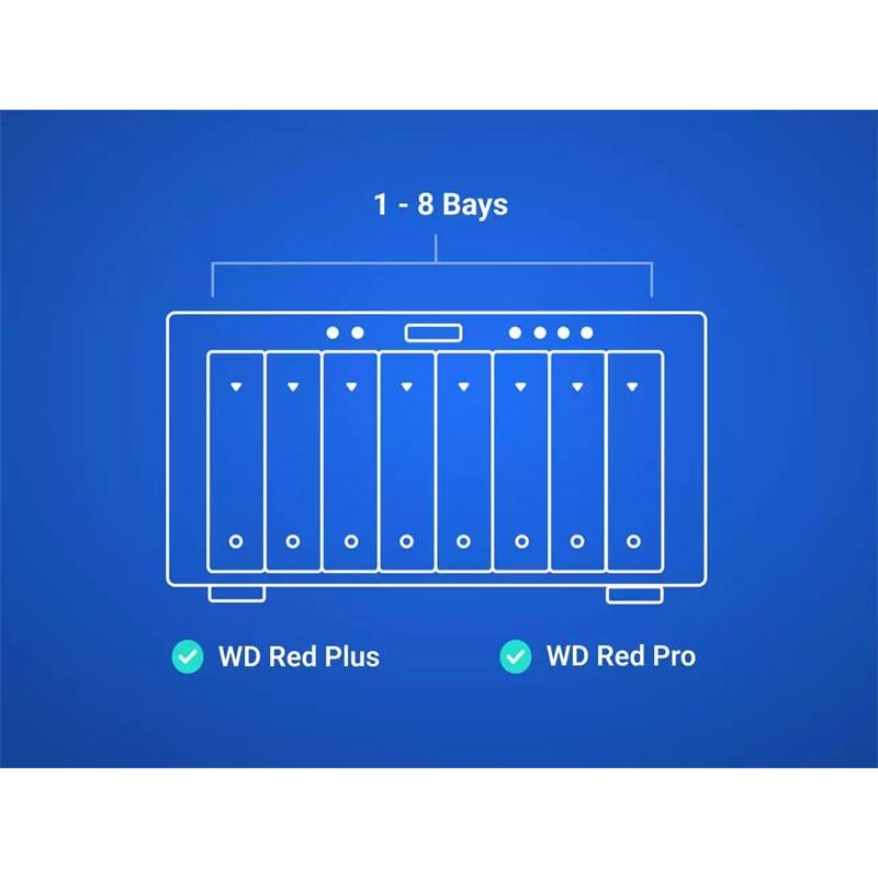 WD Red Pro NAS HDD 12TB SATA WD Red Pro NAS HDD 12TB SATA
