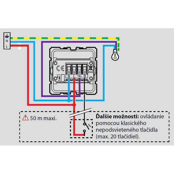 Legrand VALENA LIFE S NETATMO SMART SPÍNAČ S MOŽNOSŤOU STMIEVANIA S N VODIČOM Hliník Legrand VALENA LIFE S NETATMO SMART SPÍNAČ S MOŽNOSŤOU STMIEVANIA S N VODIČOM Hliník