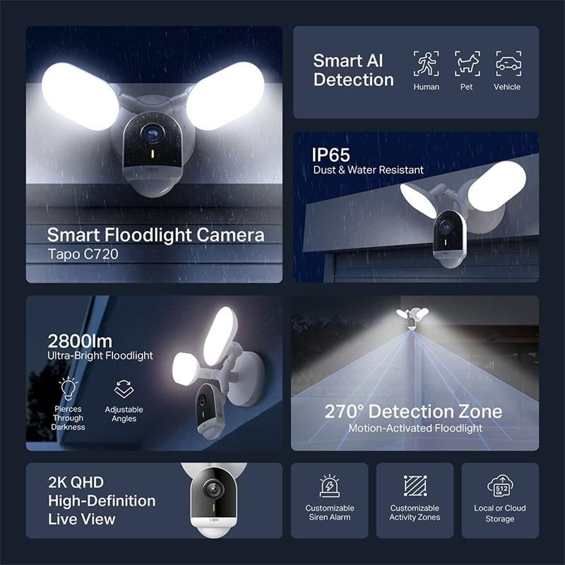 tp-link Tapo C720, Smart Floodlight Camera tp-link Tapo C720, Smart Floodlight Camera