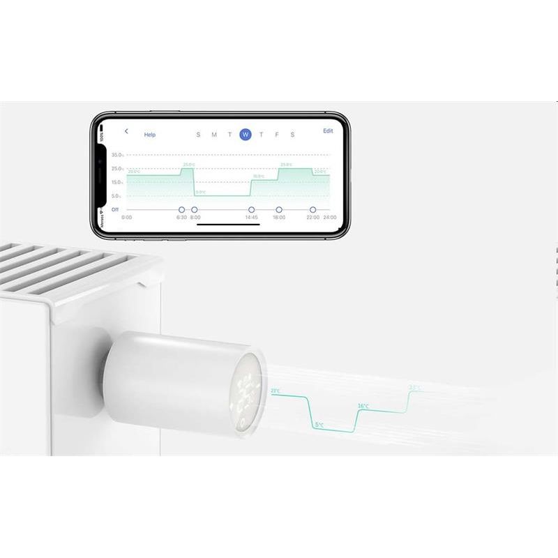 Meross Smart Termostat/Radiatorovy Ventil - Bez riadiacej jednotky Meross Smart Termostat/Radiatorovy Ventil - Bez riadiacej jednotky
