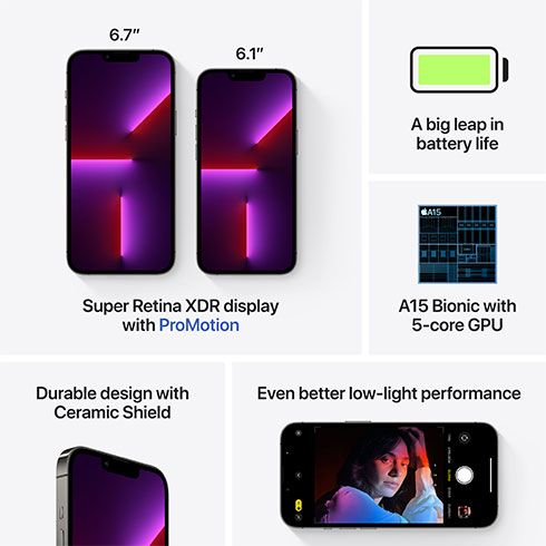 iPhone 13 Pro Max 256 GB grafitová *Použitý s DPH – Třída B*